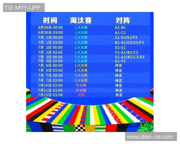 2024欧洲杯足球比赛时间表及各阶段赛程详细介绍