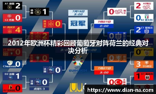 2012年欧洲杯精彩回顾葡萄牙对阵荷兰的经典对决分析
